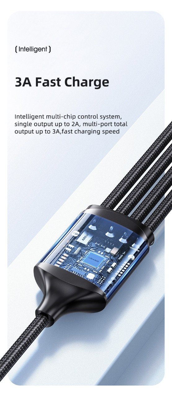 Premium Usams U73 Series 4 IN 1 Braided Fast Charging Cable - Image 7